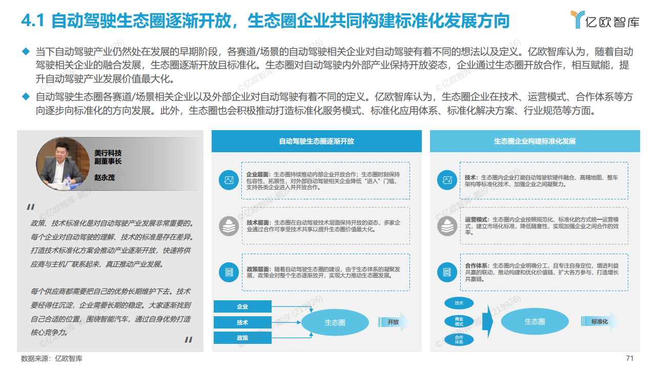 2022中国自动驾驶“生态圈”标杆企业案例分析报告图片