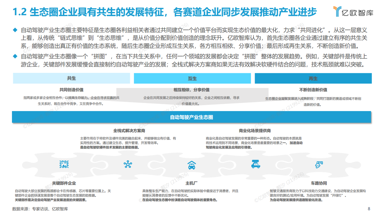 2022中国自动驾驶“生态圈”标杆企业案例分析报告图片