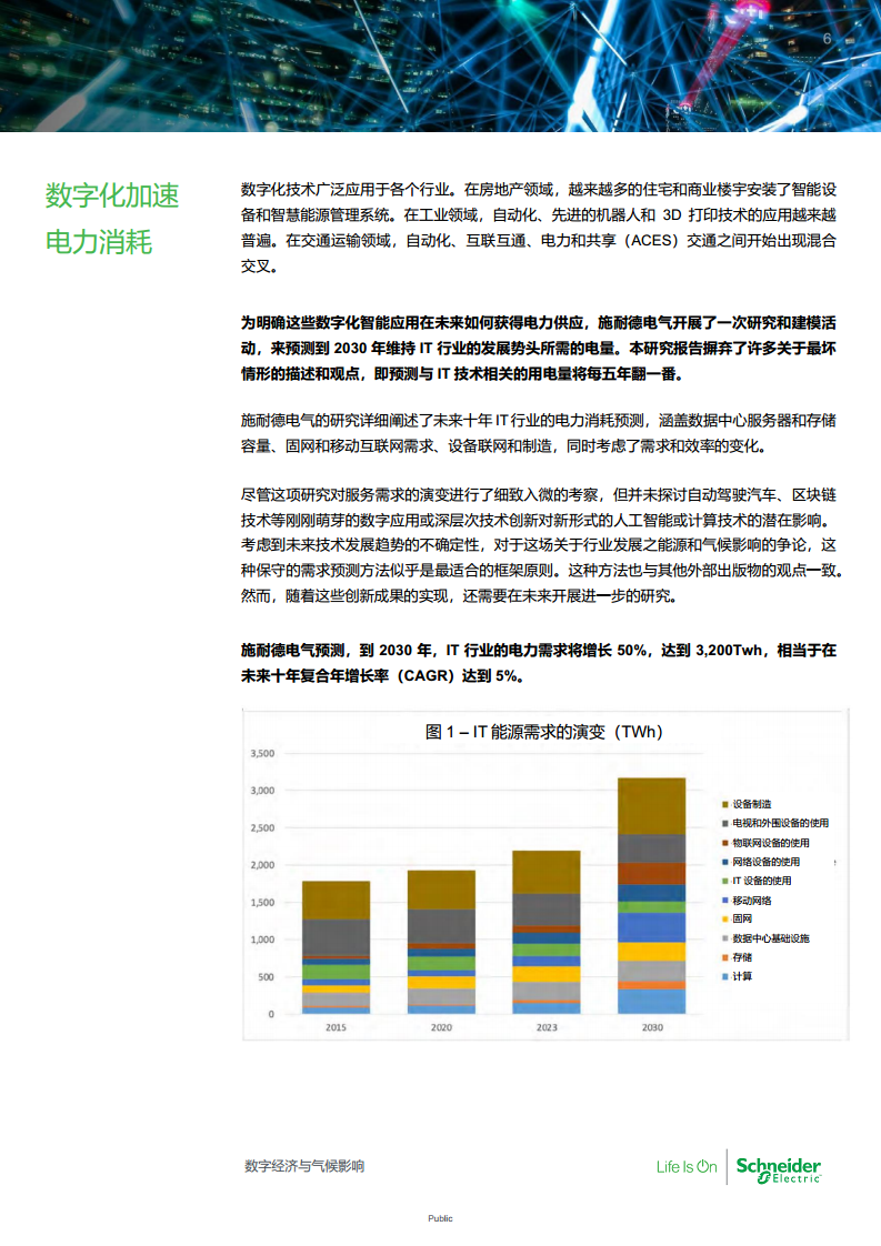 数字经济与气候影响：对2030年IT行业能源消耗和碳足迹的全面预测图片