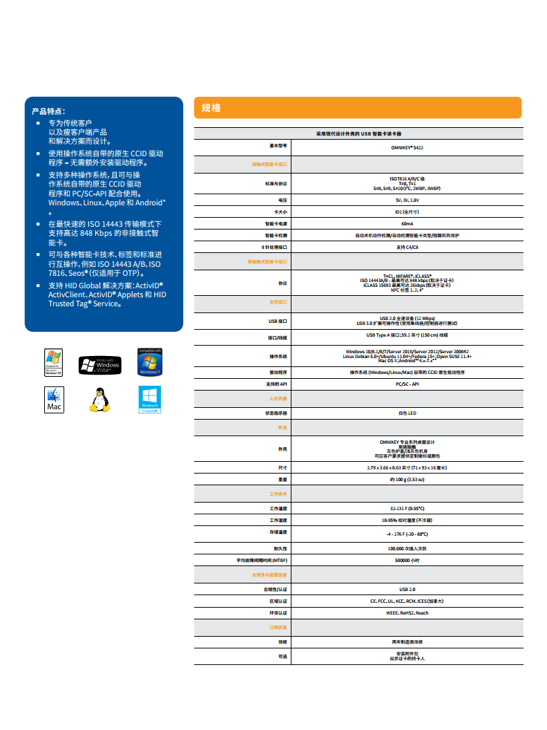 OMNIKEYR 5422双接口读卡器HID门禁管理身份验证图片