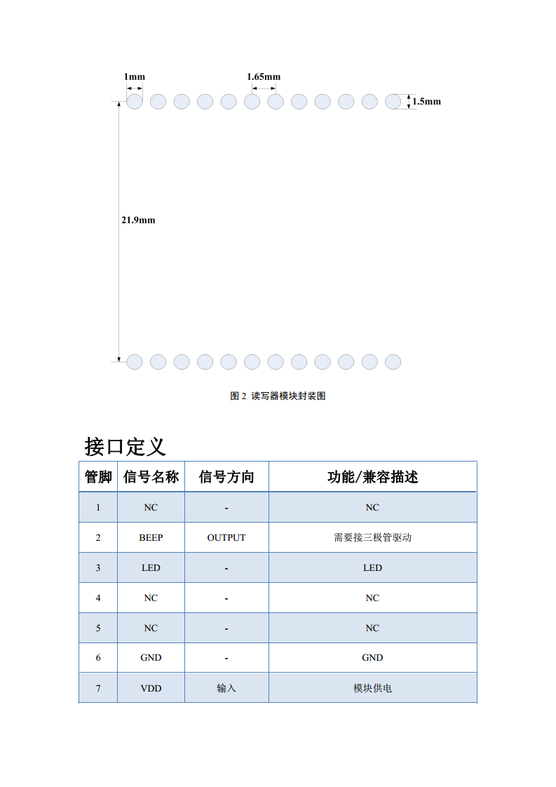 煜微UM202超高频阅读器模块图片