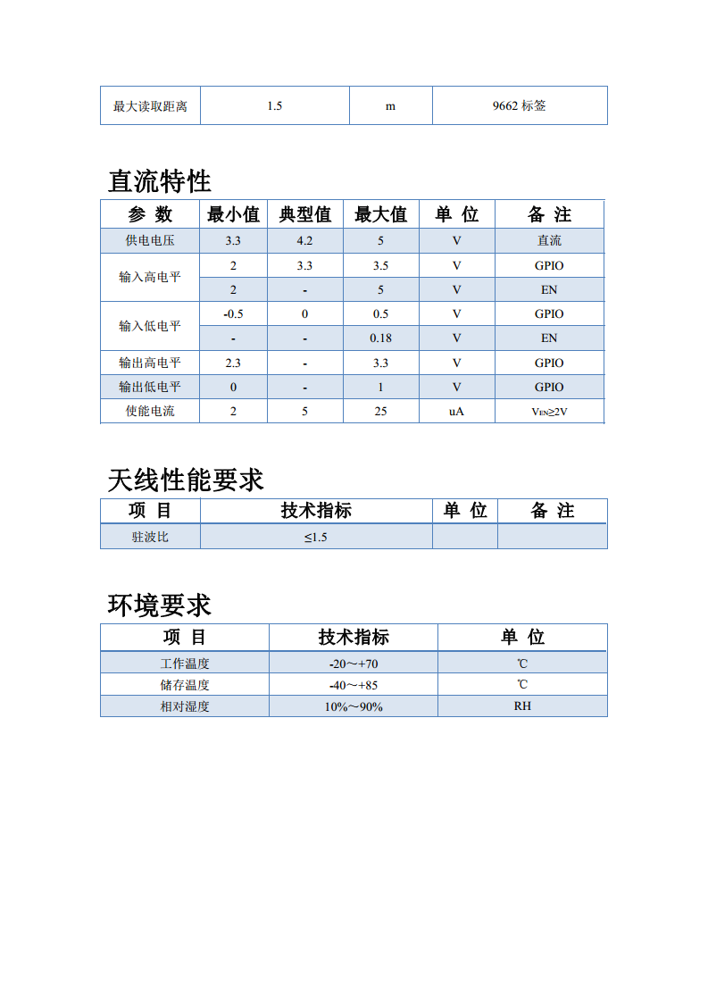 煜微UM202D超高频读写模块开发调试板图片