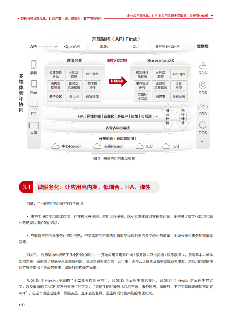 企业应用现代化白皮书图片