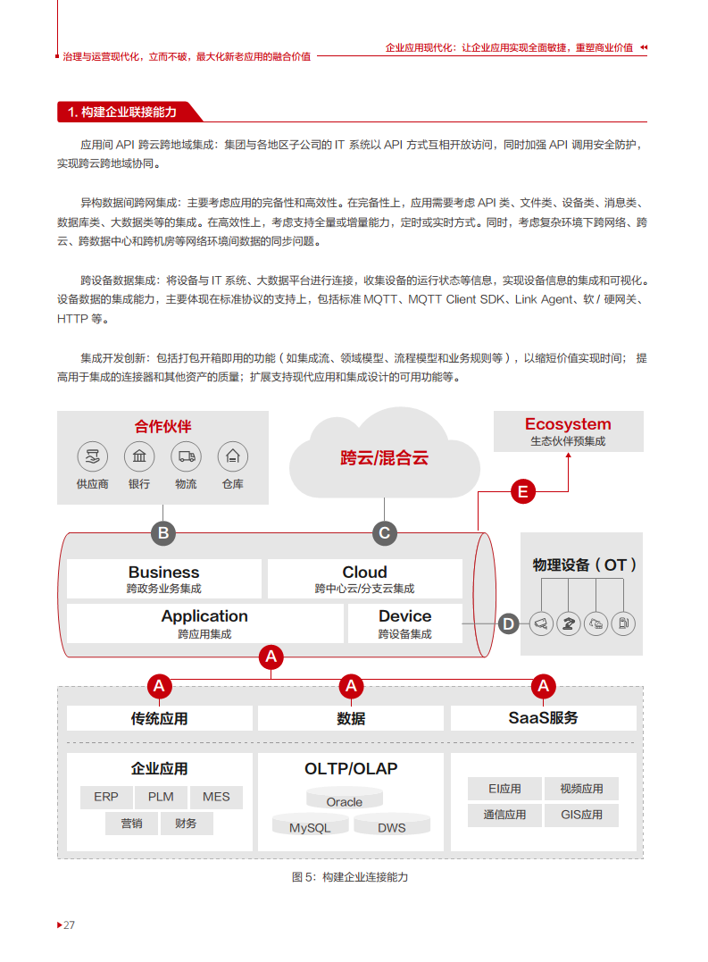 企业应用现代化白皮书图片