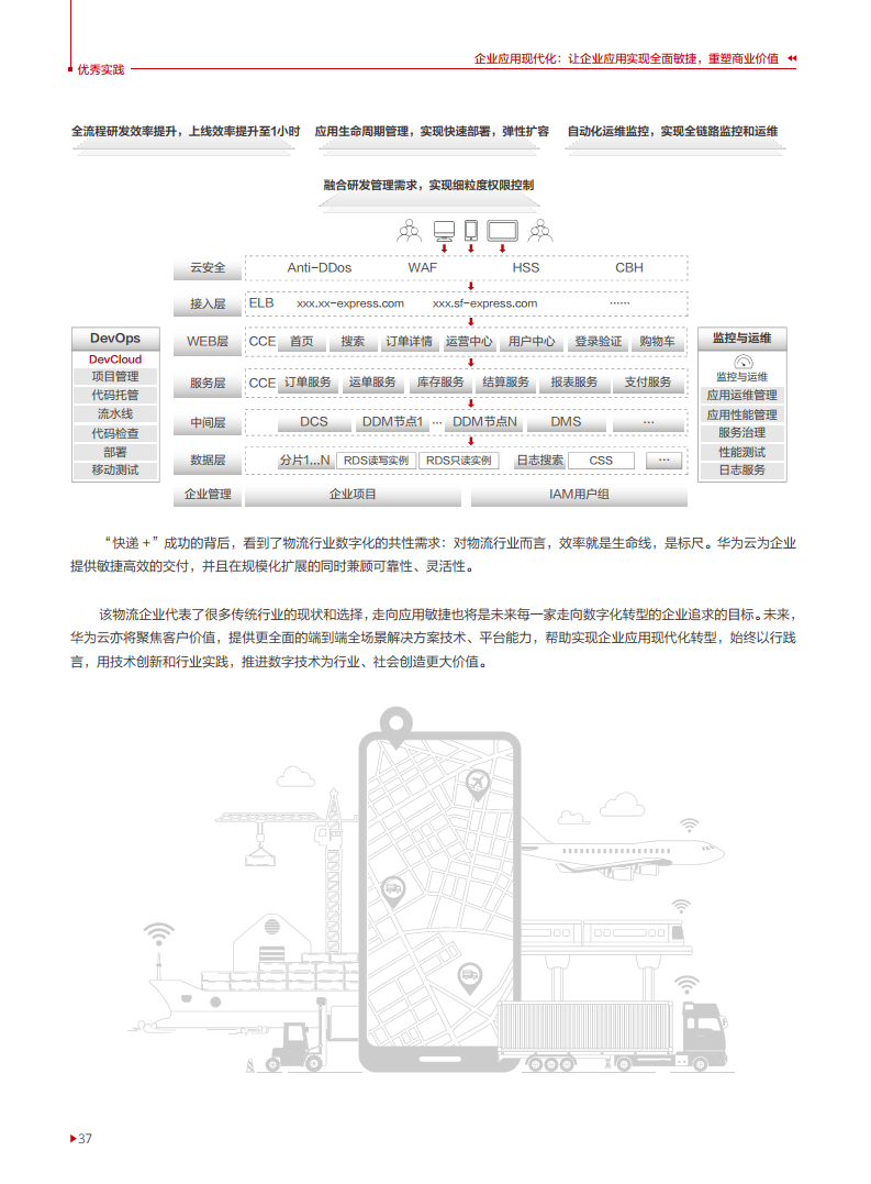 企业应用现代化白皮书图片