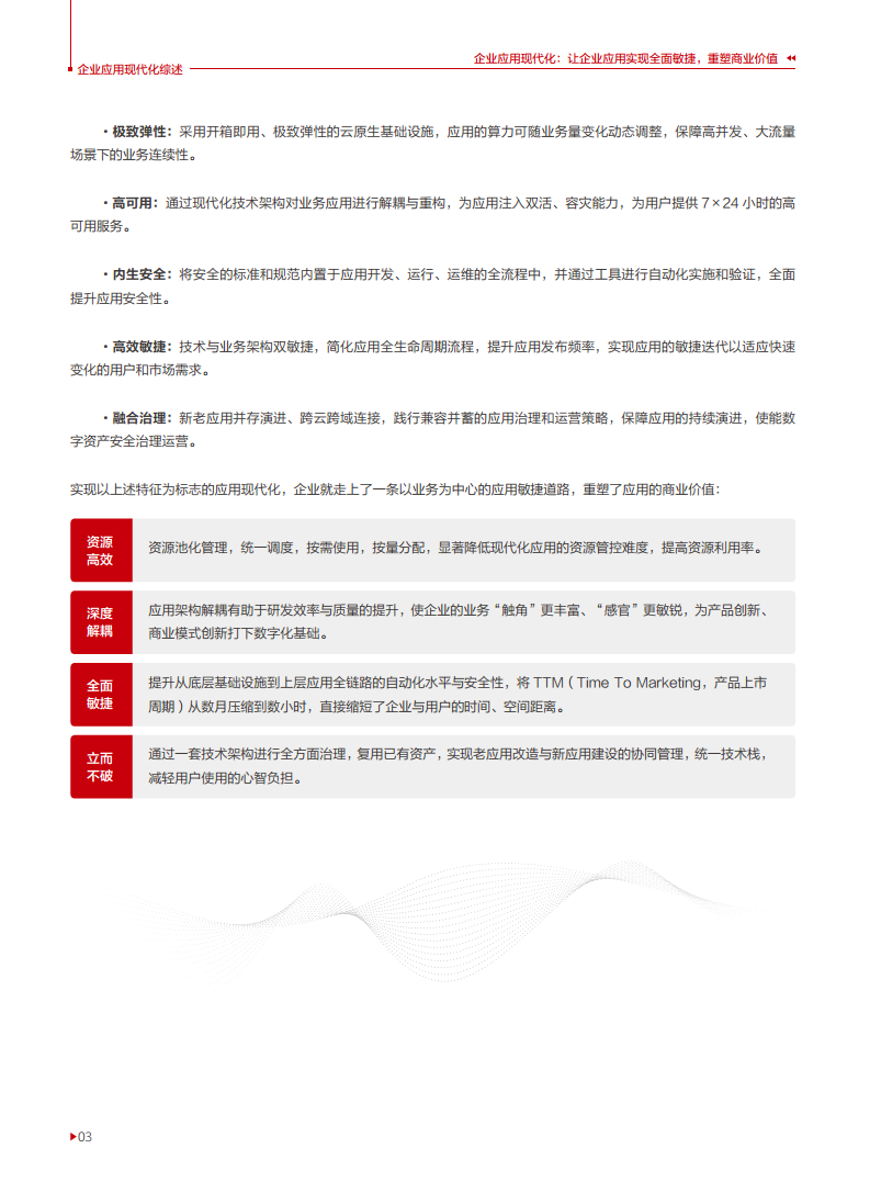 企业应用现代化白皮书图片