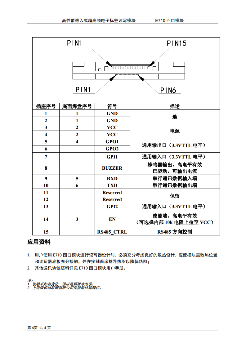 E710四端口读写模块图片