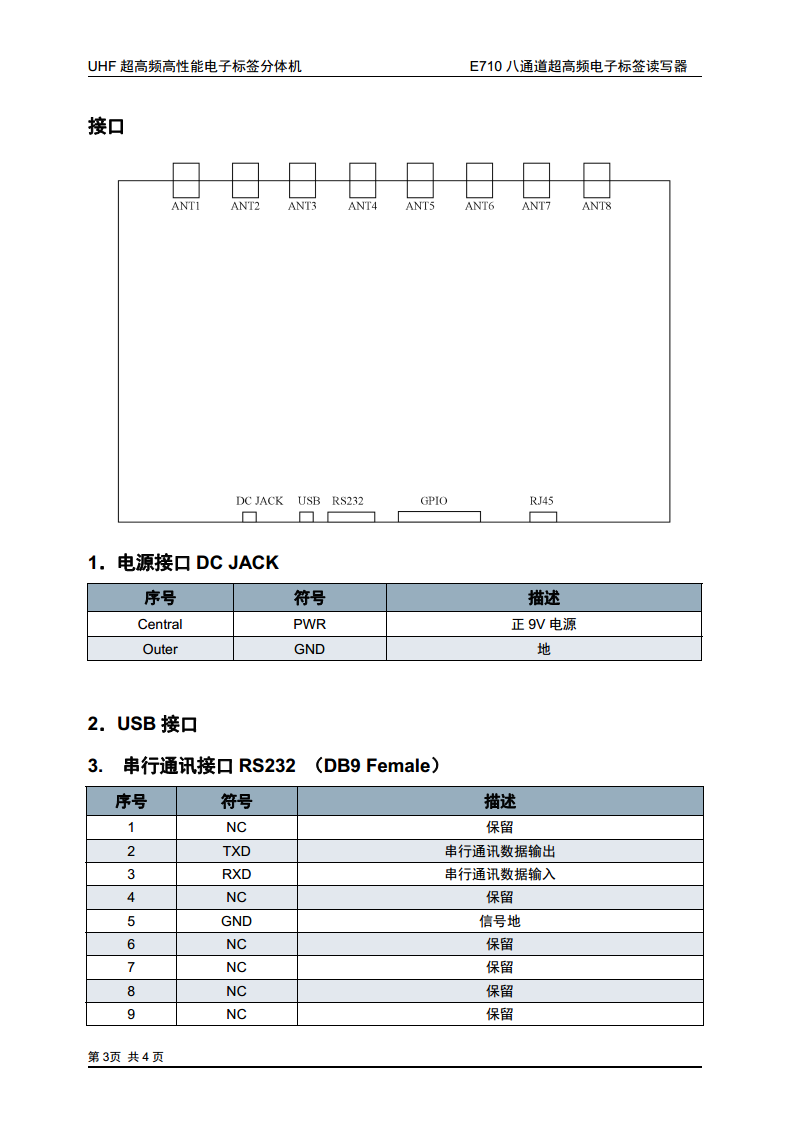超高频E710八通道读写器图片