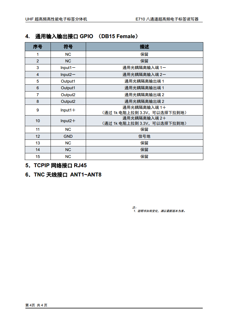 超高频E710八通道读写器图片
