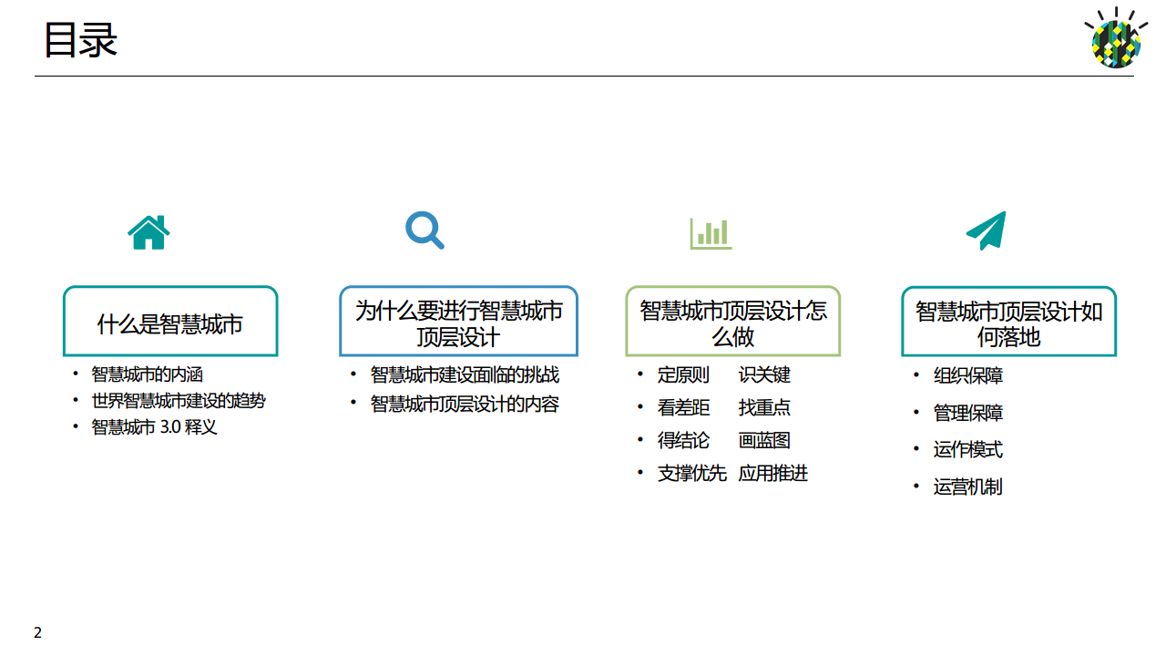 如何进行智慧城市顶层设计规划图片