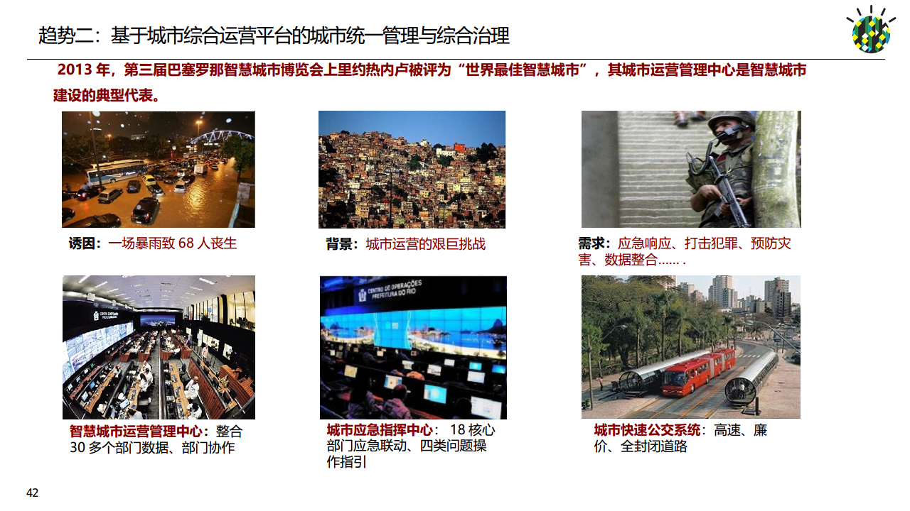 如何进行智慧城市顶层设计规划图片