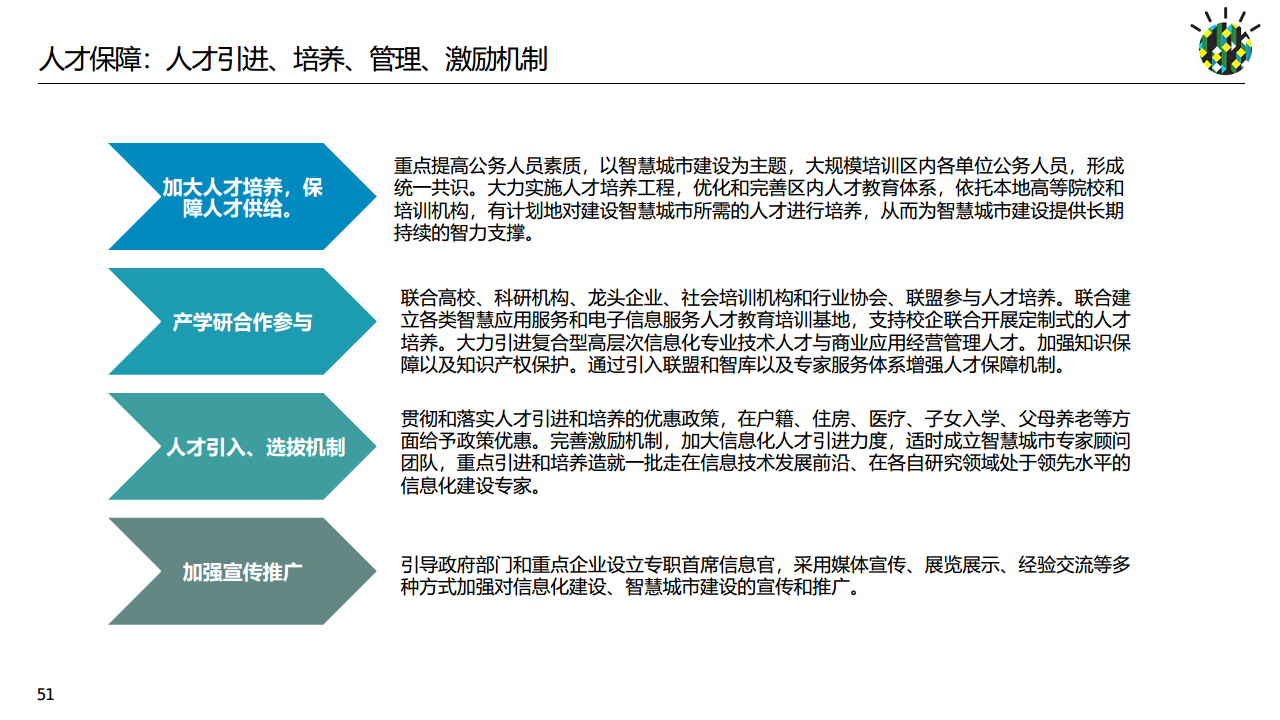 如何进行智慧城市顶层设计规划图片