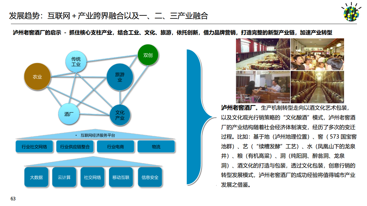 如何进行智慧城市顶层设计规划图片