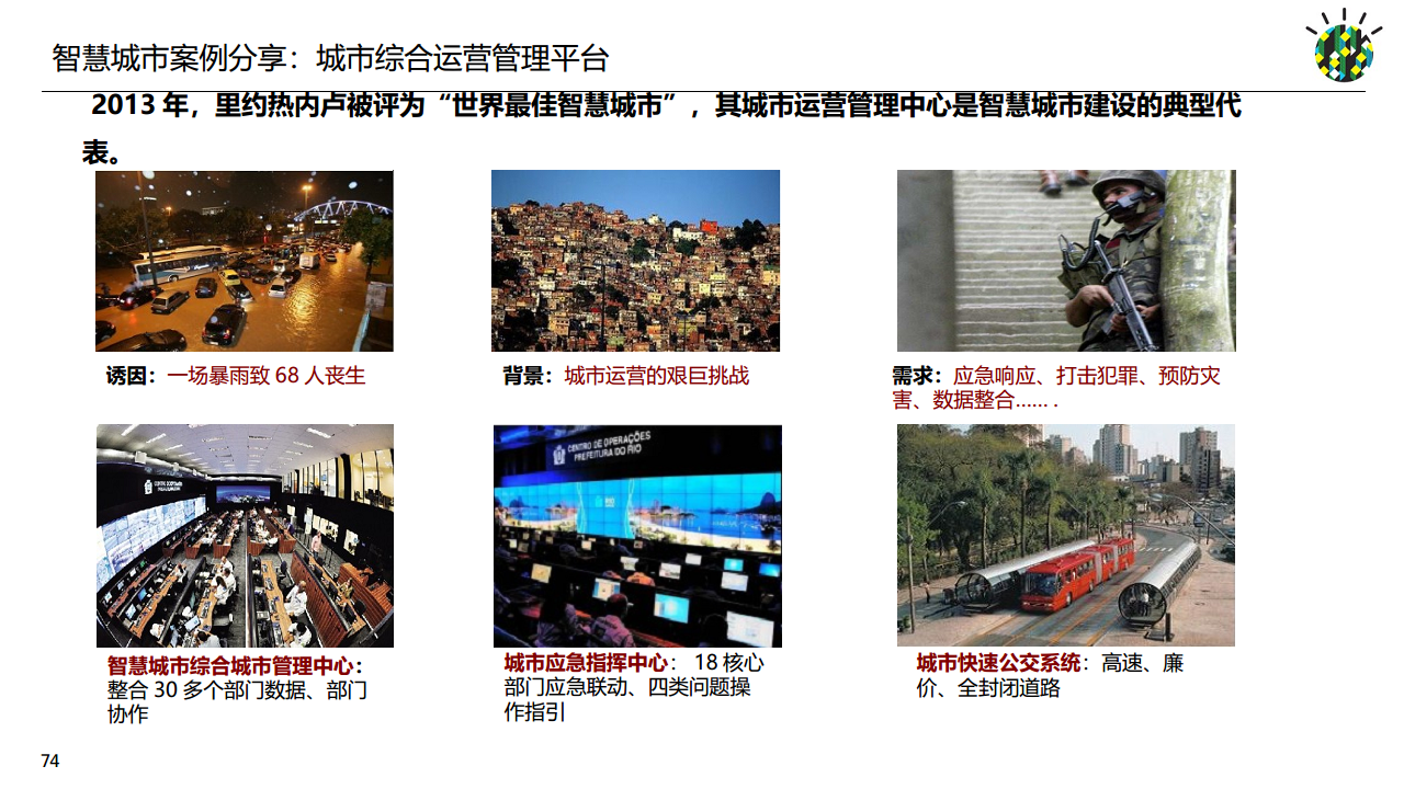 如何进行智慧城市顶层设计规划图片