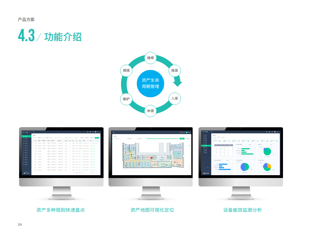 资产管理物联网解决方案图片