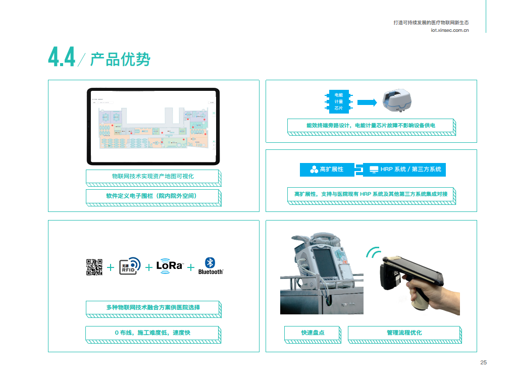 资产管理物联网解决方案图片