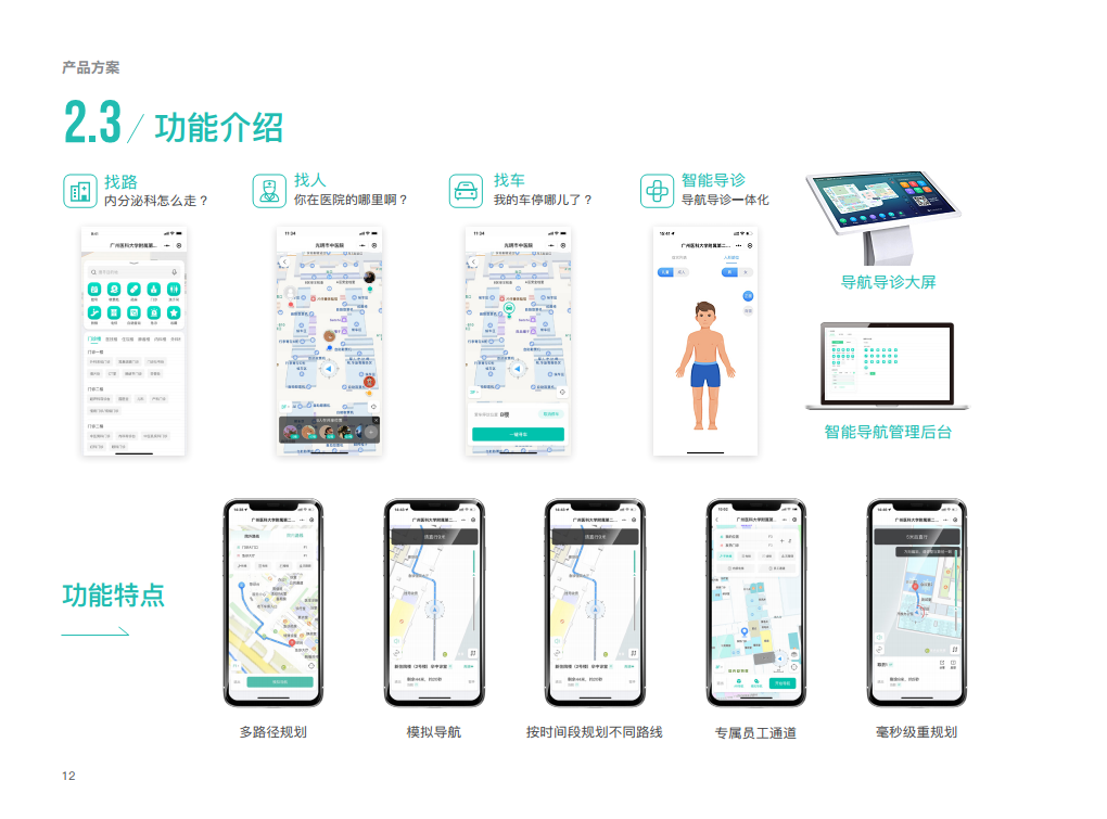 智能导航导诊解决方案图片