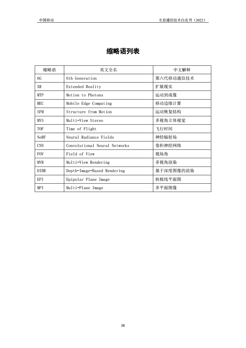 全息通信技术白皮书2022图片