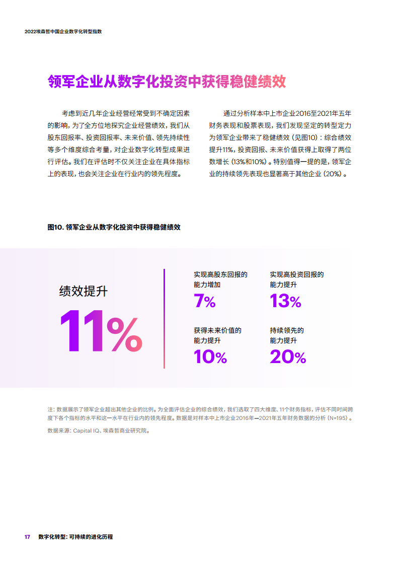 2022埃森哲中国企业数字化转型指数：数字化转型：可持续的进化历程图片