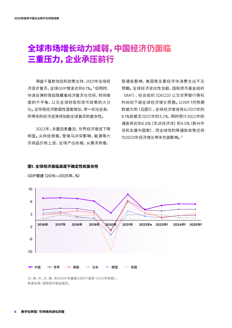 2022埃森哲中国企业数字化转型指数：数字化转型：可持续的进化历程图片