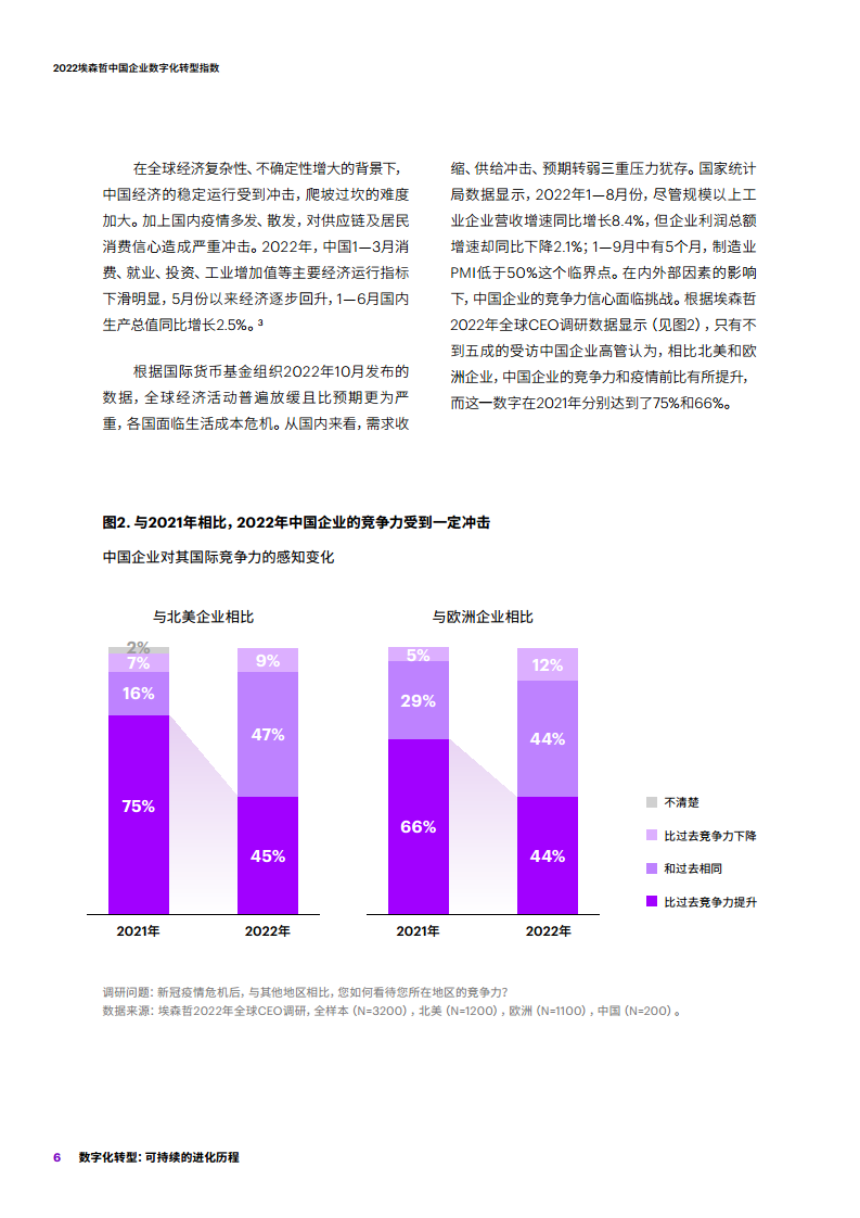 2022埃森哲中国企业数字化转型指数：数字化转型：可持续的进化历程图片