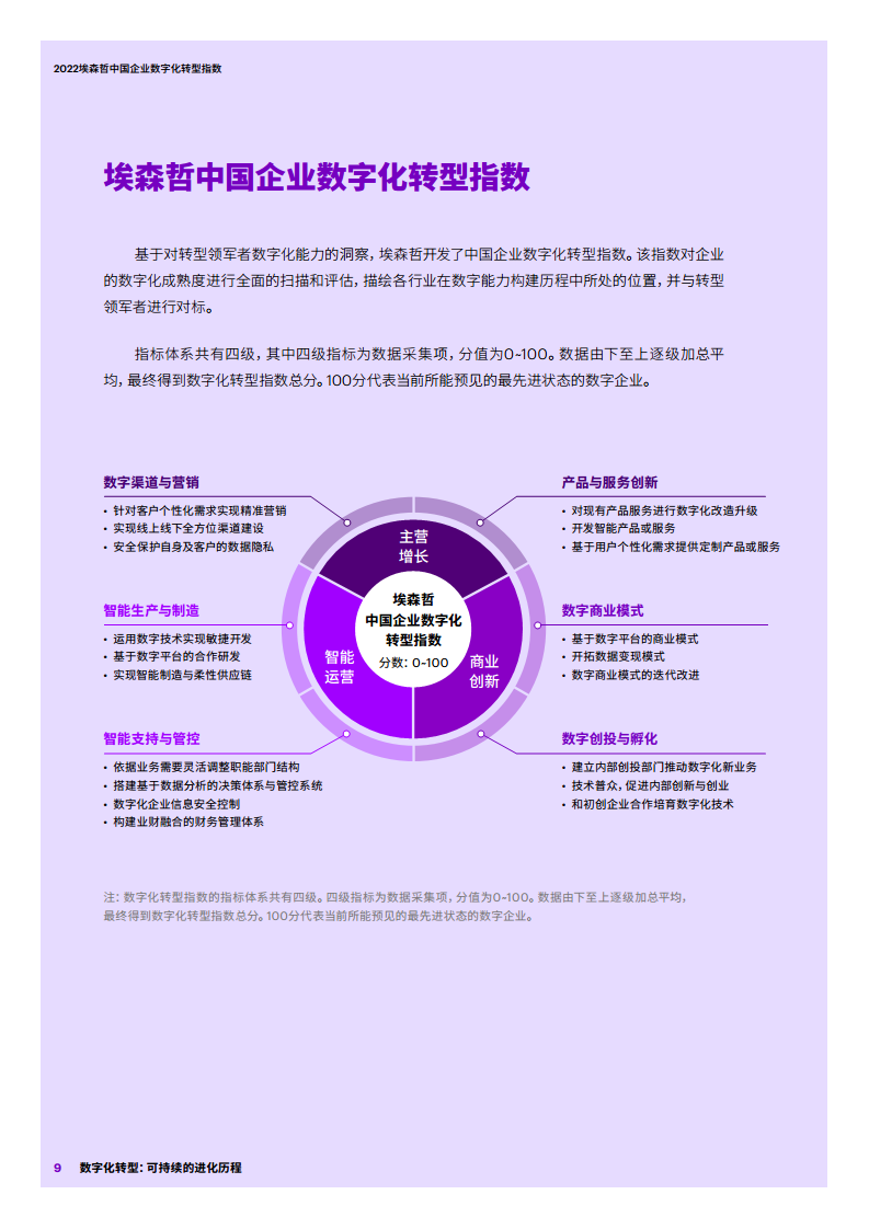 2022埃森哲中国企业数字化转型指数：数字化转型：可持续的进化历程图片