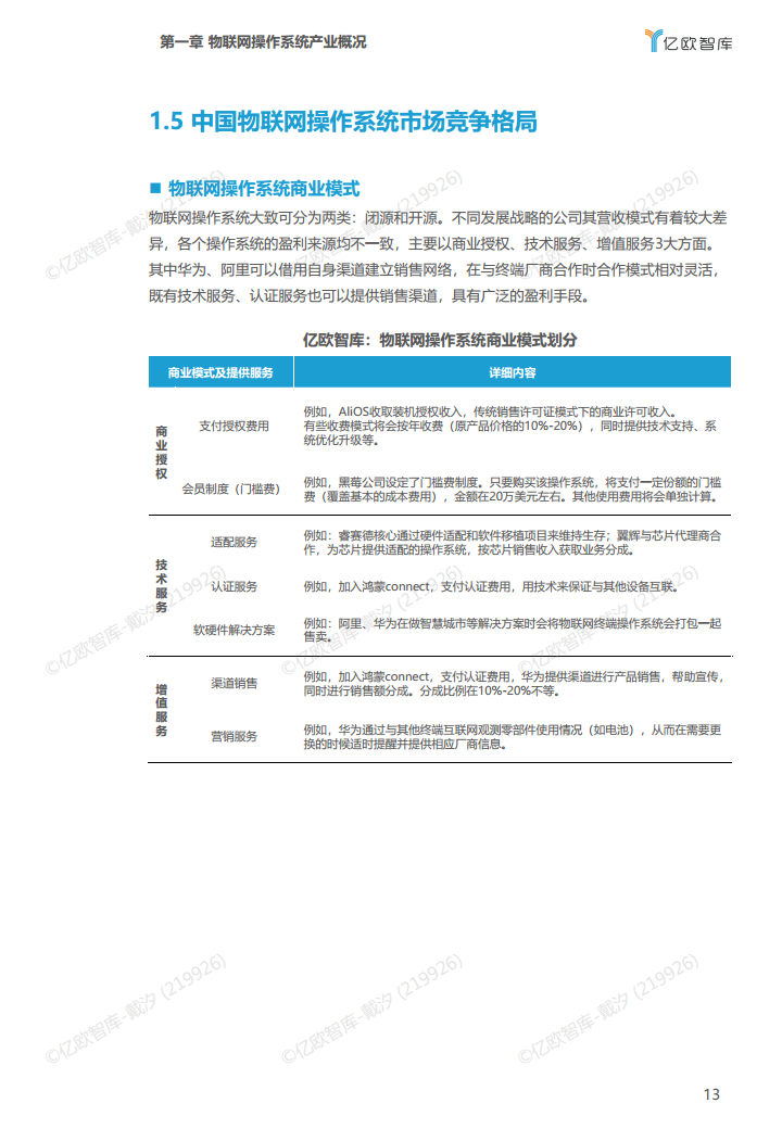 2022年中国物联网操作系统市场研究白皮书图片