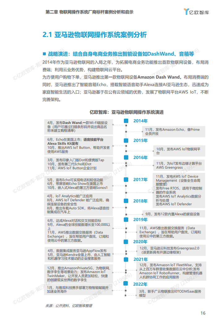 2022年中国物联网操作系统市场研究白皮书图片