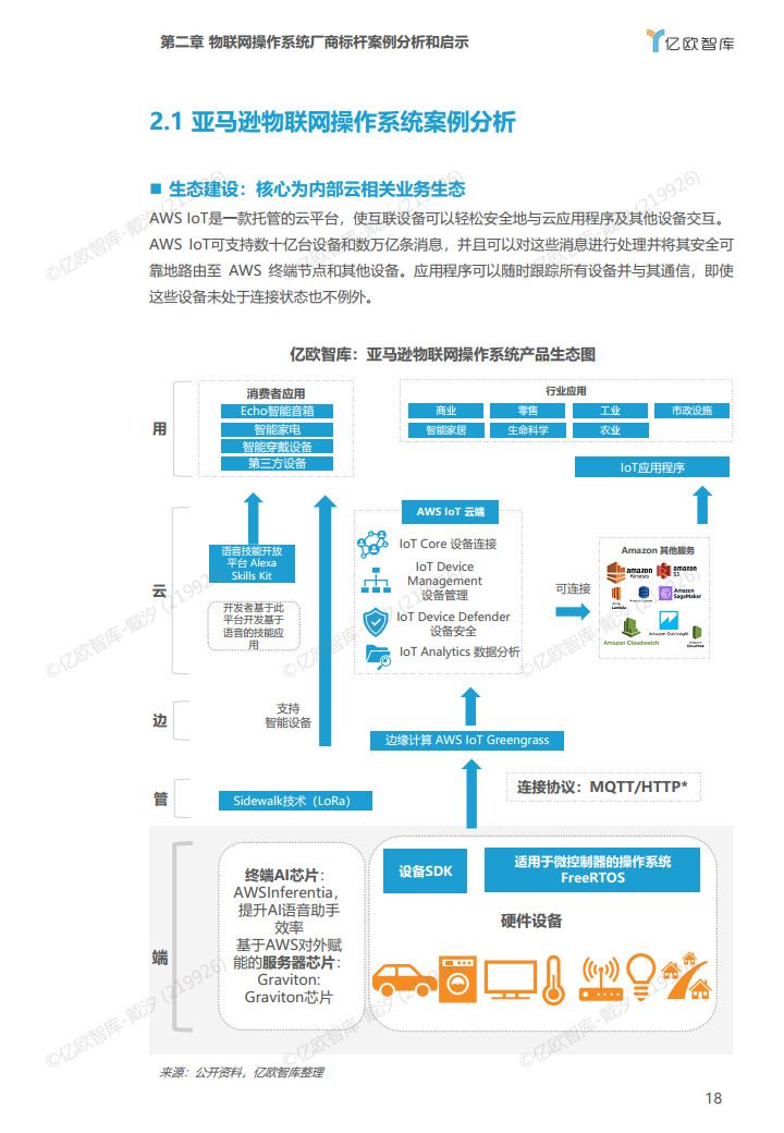 2022年中国物联网操作系统市场研究白皮书图片