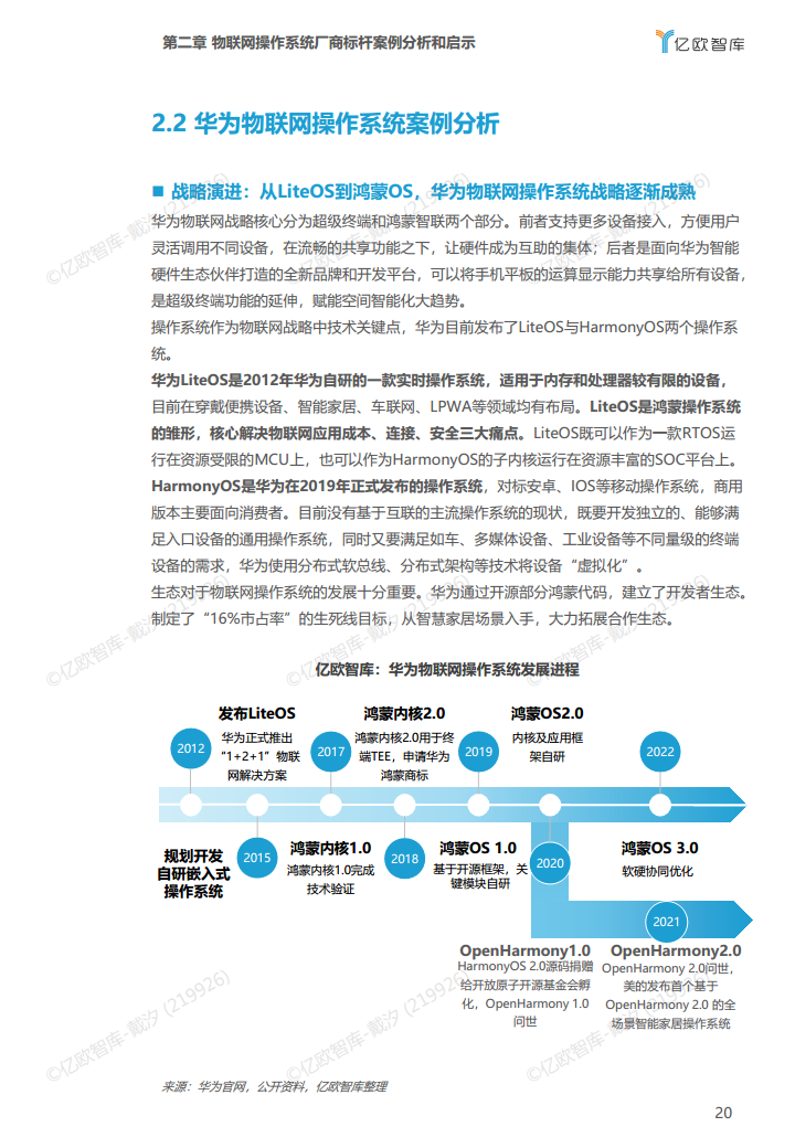 2022年中国物联网操作系统市场研究白皮书图片