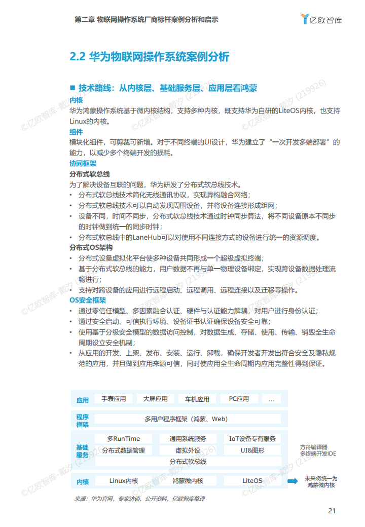 2022年中国物联网操作系统市场研究白皮书图片