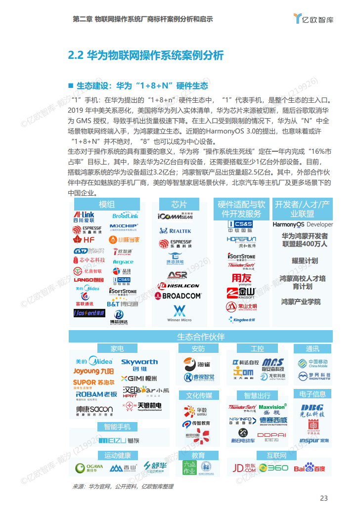 2022年中国物联网操作系统市场研究白皮书图片