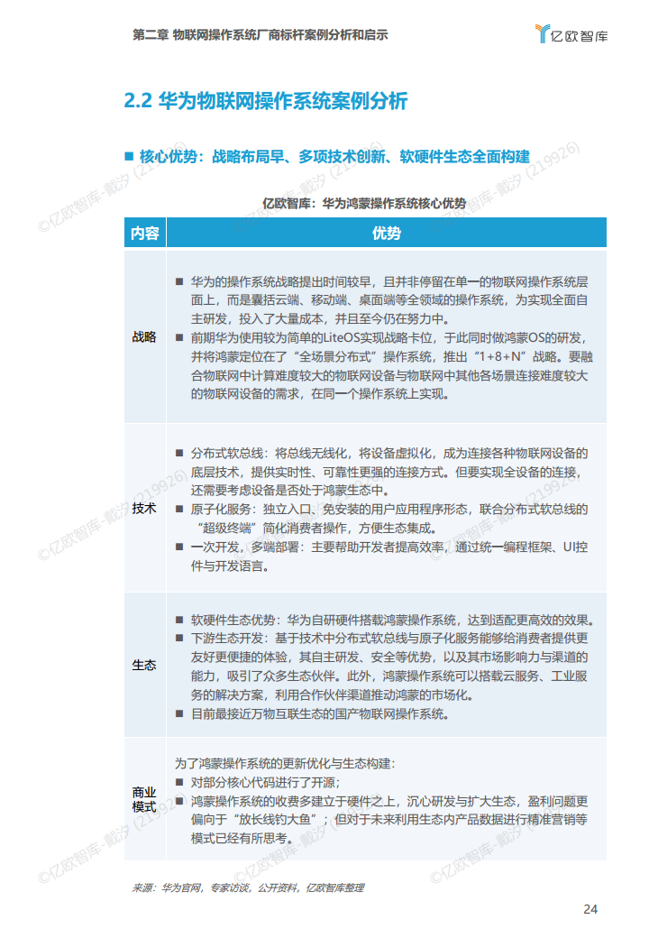 2022年中国物联网操作系统市场研究白皮书图片
