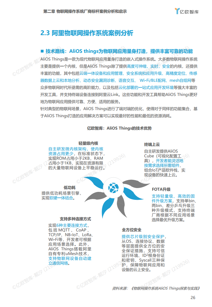 2022年中国物联网操作系统市场研究白皮书图片