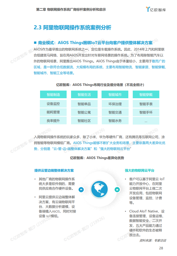 2022年中国物联网操作系统市场研究白皮书图片