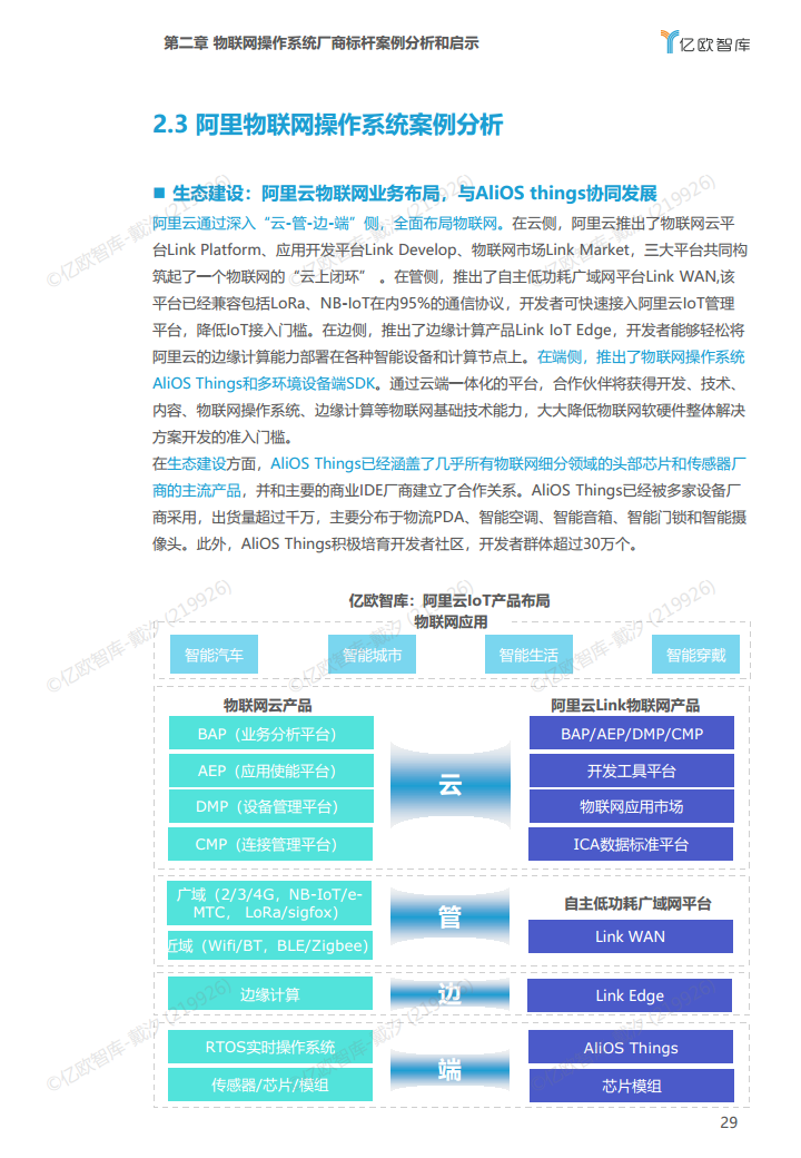 2022年中国物联网操作系统市场研究白皮书图片