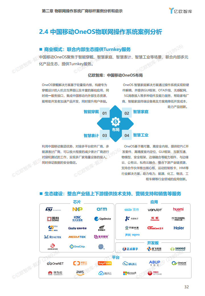 2022年中国物联网操作系统市场研究白皮书图片