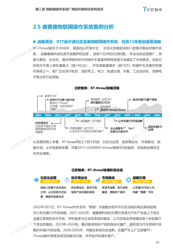 2022年中国物联网操作系统市场研究白皮书图片