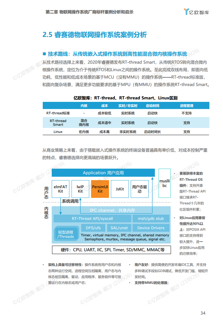 2022年中国物联网操作系统市场研究白皮书图片
