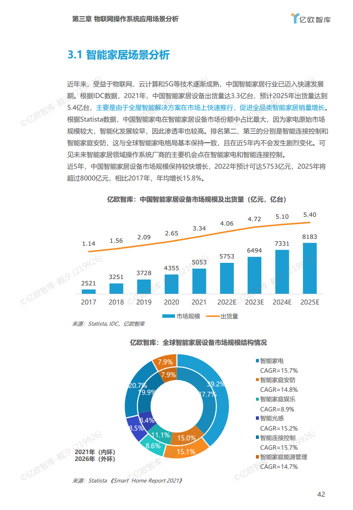 2022年中国物联网操作系统市场研究白皮书图片