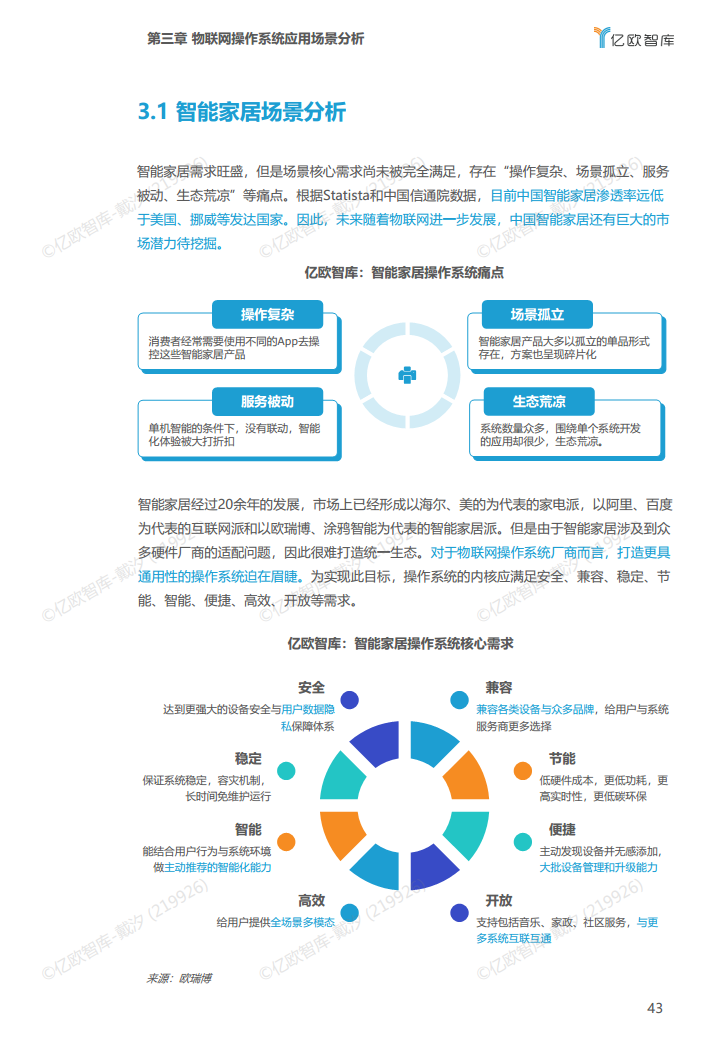 2022年中国物联网操作系统市场研究白皮书图片