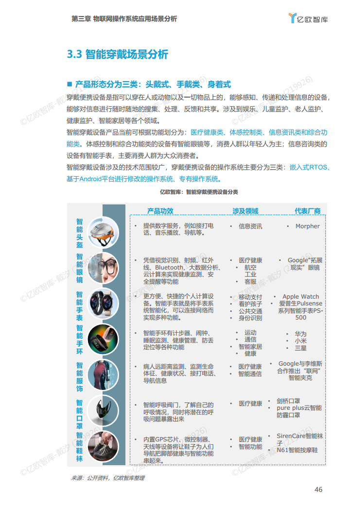 2022年中国物联网操作系统市场研究白皮书图片