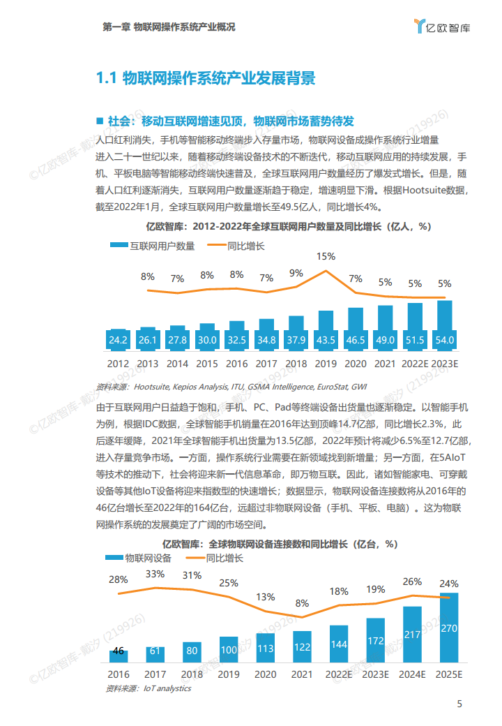 2022年中国物联网操作系统市场研究白皮书图片