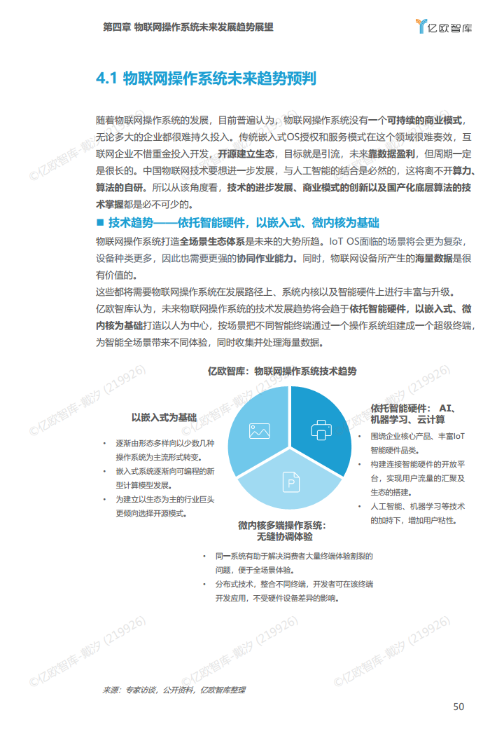 2022年中国物联网操作系统市场研究白皮书图片