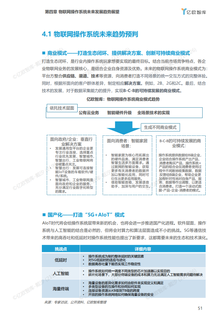2022年中国物联网操作系统市场研究白皮书图片
