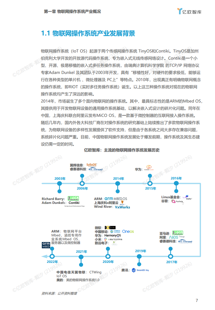 2022年中国物联网操作系统市场研究白皮书图片
