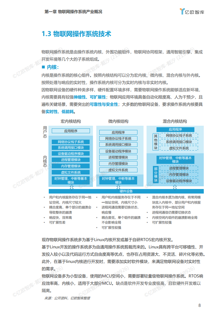 2022年中国物联网操作系统市场研究白皮书图片