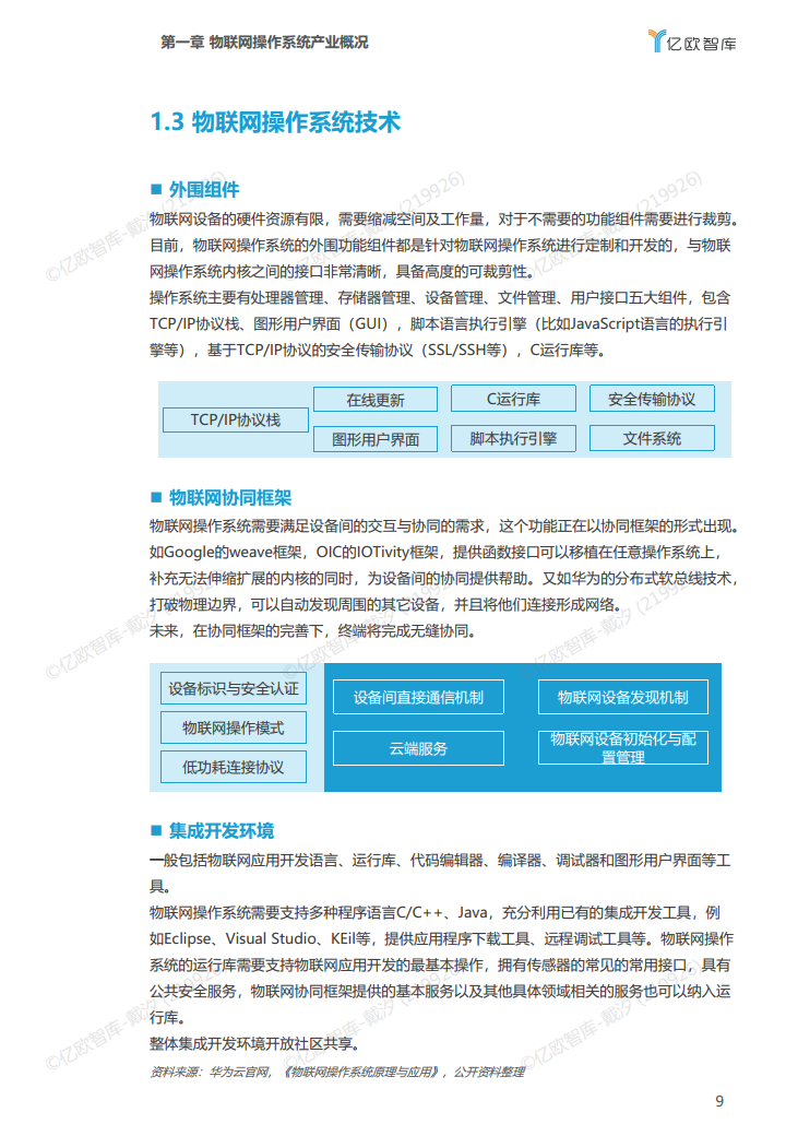2022年中国物联网操作系统市场研究白皮书图片