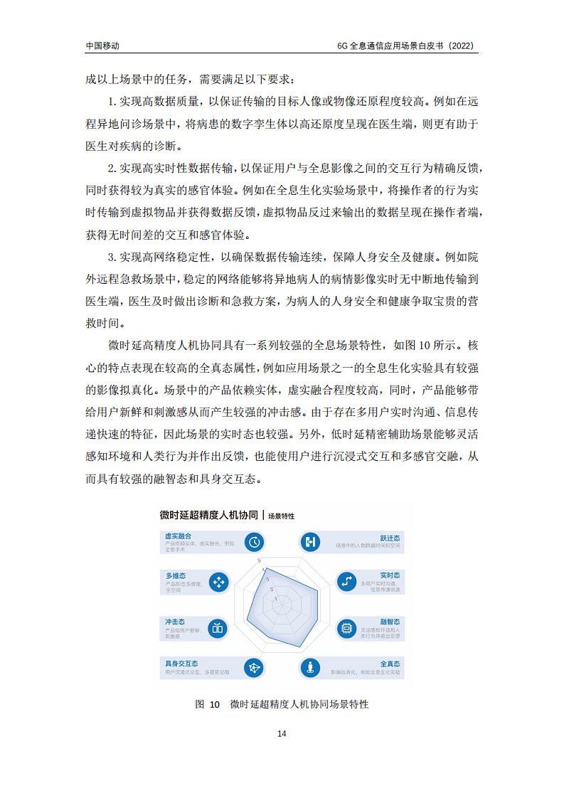 6G全息通信五大应用场景白皮书图片