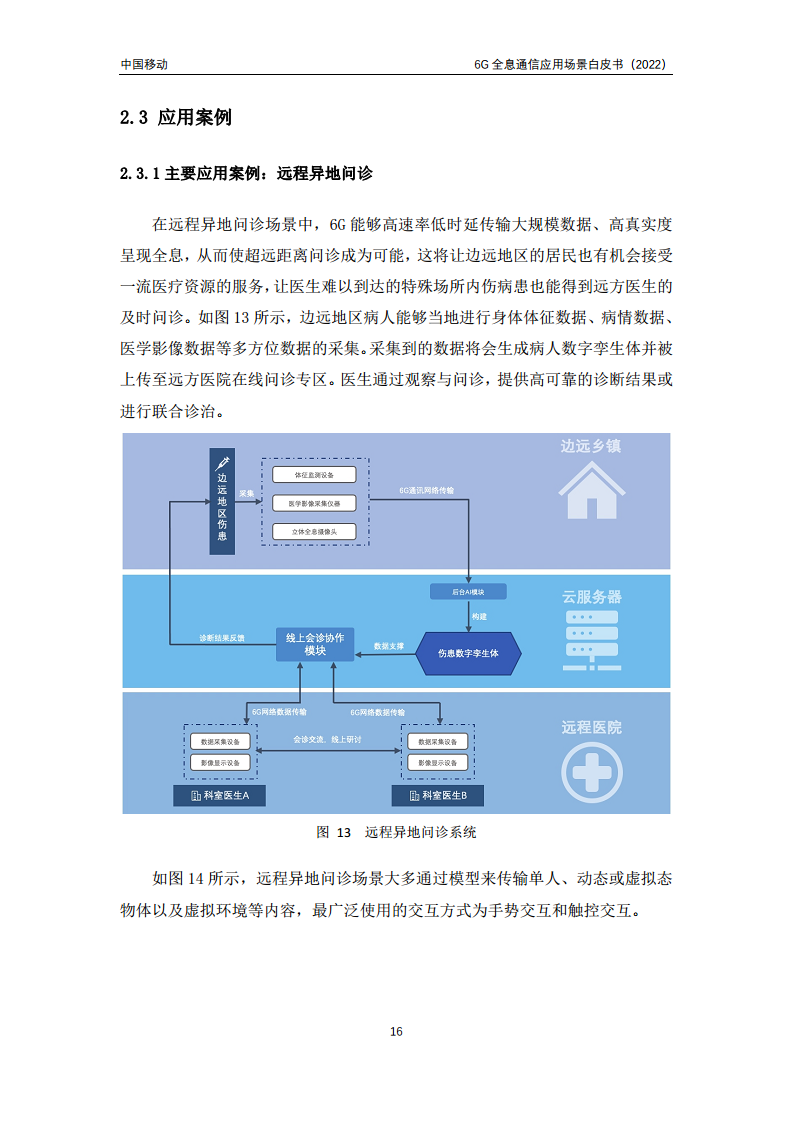 6G全息通信五大应用场景白皮书图片